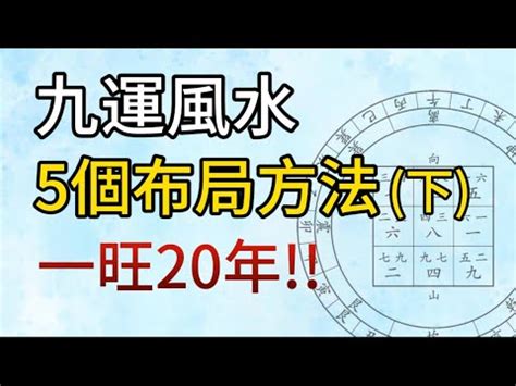 下元九運台灣|九運玄學｜踏入九運未來20年有甚麼衝擊？邊4種人最旺？7大屬 